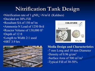 Nitrification Tank Design
•Nitrification rate of 1 gNH4
+-N/m2d (Kaldnes)
•Decided on 30% Fill
•Resultant SA of 150 m2/m
•Ammonia-N Load of 1250 lb/d
•Reactor Volume of 130,000 ft3
•Depth of 12 ft
•Length to Width 2:1 used
•HRT 3.9 hrs
Media Design and Characteristics
-7 mm Long and 10 mm Diameter
-Density of 0.96 g/cm3
-Surface Area of 500 m2/m3
-Typical Fill of 30-50%
 