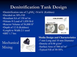 Denitrification Tank Design
•Denitrification rate of 2 gNH4
+-N/m2d (Kaldnes)
•Decided on 30% Fill
•Resultant SA of 150 m2/m
•Nitrate-N Load of 1,050 lb/d
•Reactor Volume of 56,000 ft3
•Depth of 12 ft (Kaldnes)
•Length to Width 2:1 used
•HRT 1.7 hrs
Media Design and Characteristics
-7 mm Long and 10 mm Diameter
-Density of 0.96 g/cm3
-Surface Area of 500 m2/m3
-Typical Fill of 30-50%
Mechanical
Mixing
 