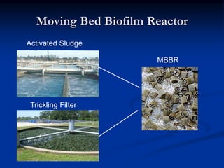 Moving Bed Biofilm Reactor
Activated Sludge
Trickling Filter
MBBR
 