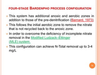 Denitrification process configurations.pptx