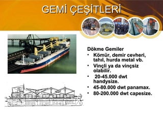 GEMİ ÇEŞİTLERİGEMİ ÇEŞİTLERİ
Dökme GemilerDökme Gemiler
• Kömür, demir cevheri,Kömür, demir cevheri,
tahıl, hurda metal vb.tahıl, hurda metal vb.
• Vinçli ya da vinçsizVinçli ya da vinçsiz
olabilir.olabilir.
• 20-45.000 dwt20-45.000 dwt
handysize.handysize.
• 45-80.000 dwt panamax.45-80.000 dwt panamax.
• 80-200.000 dwt capesize.80-200.000 dwt capesize.
 