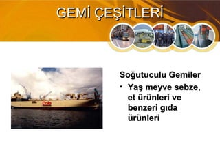 Soğutuculu GemilerSoğutuculu Gemiler
• Yaş meyve sebze,Yaş meyve sebze,
et ürünleri veet ürünleri ve
benzeri gıdabenzeri gıda
ürünleriürünleri
GEMİ ÇEŞİTLERİGEMİ ÇEŞİTLERİ
 
