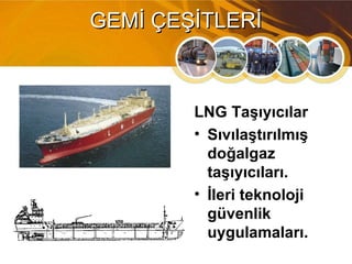 LNG Taşıyıcılar
• Sıvılaştırılmış
doğalgaz
taşıyıcıları.
• İleri teknoloji
güvenlik
uygulamaları.
GEMİ ÇEŞİTLERİGEMİ ÇEŞİTLERİ
 