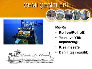 Ro-RoRo-Ro
• Roll on/Roll off.Roll on/Roll off.
• Yolcu ve YükYolcu ve Yük
taşımacılığı.taşımacılığı.
• Kısa mesafe.Kısa mesafe.
• Dahili taşımacılıkDahili taşımacılık
GEMİ ÇEŞİTLERİGEMİ ÇEŞİTLERİ
 