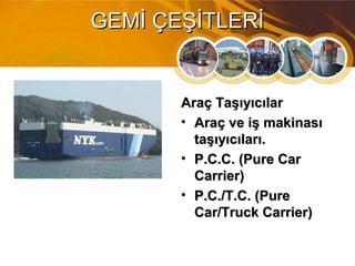 Araç TaşıyıcılarAraç Taşıyıcılar
• Araç ve iş makinasıAraç ve iş makinası
taşıyıcıları.taşıyıcıları.
• P.C.C. (Pure CarP.C.C. (Pure Car
Carrier)Carrier)
• P.C./T.C. (PureP.C./T.C. (Pure
Car/Truck Carrier)Car/Truck Carrier)
GEMİ ÇEŞİTLERİGEMİ ÇEŞİTLERİ
 