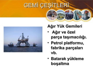 Ağır Yük GemileriAğır Yük Gemileri
• Ağır ve özelAğır ve özel
parça taşımacılığı.parça taşımacılığı.
• Petrol platformu,Petrol platformu,
fabrika parçalarıfabrika parçaları
vb.vb.
• Batarak yüklemeBatarak yükleme
boşaltmaboşaltma
GEMİ ÇEŞİTLERİGEMİ ÇEŞİTLERİ
 