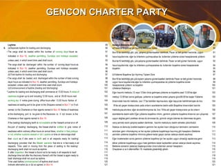 GENCON CHARTER PARTYGENCON CHARTER PARTY
Laytime 89 Astarya (Bekleme Süresi) 89
6. (a)Seperate laytime for loading and discharging 90 a)Yükleme Boşaltma için Ayrılmış Bekleme Süresi 90
*The cargo shall be loaded within the number of running days/ hours as 91 Box16'da belirtildiği gibi, yük; çalışma günleri/saatleri dahilinde, Pazar ve tatil günleri haricinde, uygun 91
indicated in Box 16, weather permitting, Sundays and holidays excepted, 92 hava koşullarında; eğer bu kriterlere uyulmaycaksa da, kullanılan yükleme süresi hesaplanarak yüklenir. 92
unless used, in which event time used shall count. 93 Box'da16 belirtildiği gibi, yük;çalışma günleri/saatleri dahilinde, Pazar ve tatil günleri haricinde, uygun 93
The cargo shall be discharged within the number of running days/ hours as 94 hava koşullarında; eğer bu kriterlere uyulmayacaksa da, kullanılan boşatma süresi hesaplanarak 94
indicated in Box 16, weather permitting, Sundays and holidays excepted, 95 boşaltılır. 95
unless used, in which event time used shall count. 96 96
(b)Total laytime for loading and discharging 97 b)Yükleme Boşaltma İçin Ayrılmış Toplam Süre 97
*The cargo shall be loaded and discharged within the number of total running 98 Box16'da belirtildiği gibi,yük;toplam çalışma günleri/saatleri dahilinde Pazar ve tatil günleri haricinde 98
days/ hours as indicated in Box 16, weather permitting, Sundays and holidays 99 uygun hava koşullarında;eğer bu kriterlere uyulmayacaksa da yükleme boşaltma süresi 99
excepted, unless used, in which event time used shall count. 100 hesaplanarak yüklenir ve boşaltılır. 100
(c)Commencement of laytime (loading and discharging) 101 c)Astarya Başlangıcı 101
*Laytime for loading and discharging shall commence at 13.00 hours, if notice of 102 Eğer hazırlık mektubu,12 veya 12'den önce gelmişse yükleme ve boşaltma saat 13.00'da eğer 102
readiness is given up to and including 12.00 hours, and at 06.00 hours next 103 mektup 12:00'dan sonra geldiyse, yükleme ve boşaltma ertesi çalışma günü06:00'da başlar.Yükleme 103
working day if notice given during office hours after 12.00 hours. Notice of 104 limanındaki hazırlık mektubu ,box 17'de belirtilen taşımacılara, eğer taşıyıcılar belirtilmemişse de box 104
readiness at loading port to be given to the Shippers named in Box 17 or if not 105 18'de adı geçen kiralayıcılara yada onların acentelerine teslim edilir.Boşaltma limanındaki hazırlık 105
named, to the Charterers or their agents named in Box 18. Notice of readiness 106 mektubuysa;alıcılara, eğer alıcılarbilinmiyorsa da, box 19'da adı geçen kiralayıcılara ya da onların 106
at the discharging port to be given to the Receivers or, if not known, to the 107 acentelerine teslim edilir.Eğer yükleme boşaltma rıhtımı, geminin yükleme boşaltma limanına varı-çıkışında 107
Charteres or their agents named in Box 19. 108 uygun değilse,gemi pratikası alınsa da alınmasa da, gümrük vergisi ödense de ödenmese de,gemi, 108
If the loading/ discharging berth is not available on the Vessel's arrival at or off 109 varış yerinde resmi çalışma saatleri dahilinde , hazırlık mektubunu teslim etmekle yükümlüdür. 109
the port of loading/ discharging, the Vessel shall be entitled to give notice of 110 Astarya ve demuraj ücretleri;kaptanın geminin her açıdan hazır olduğunun teminatını vermesinin 110
readiness within ordinary office hours on arrival there, whether in free pratique 111 ardından gemi rıhtımdaymış ve her açıdan yükleme boşaltmaya hazırmış gibi hesaplanır.Bekleme 111
or not, whether customs cleared or not. Laytime or time on demurrage shall 112 yerinden yükleme boşaltma rıhtımına gidene kadar geçen zaman astarya olarak sayılmaz 112
then count as if she were in berth and in all respects ready for loading/ 113 Eğer incelemeden sonra geminin yükleme boşaltma için her açıdan uygun olmadığı saptanırsa,gemi 113
discharging provided that the Master warrants that she is in fact ready in all 114 tekrar yükleme boşaltmaya uygun hale getirilene kadar kaybedilen zaman astarya olarak sayılmaz. 114
respects. Time used in moving from the place of waiting to the loading/ 115 Bekleme süresinin (astarya) başlangıcından önce kullanılan zaman hesaplanır. 115
discharging berth shall not count as laytime. 116 Onaylanan a ve b alternatifleri 16. maddede gösterildiği gibidir. 116
If, after inspection, the Vessel is found not to be ready in all respects to load/ 117 117
discharge time lost after the discovery thereof until the Vessel is again ready to 118 118
load/ discharge shall not count as laytime. 119 119
Time used before commencement of laytime shall count. 120 120
Indicate alternative (a) or (b) as agreed, in Box 16. 121 121
 