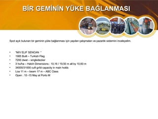 BİR GEMİNİN YÜKE BAĞLANMASIBİR GEMİNİN YÜKE BAĞLANMASI
Spot açık bulunan bir geminin yüke bağlanması için yapılan çalışmaları ve pazarlık sistemini inceleyelim.Spot açık bulunan bir geminin yüke bağlanması için yapılan çalışmaları ve pazarlık sistemini inceleyelim.
• ““M/V ELIF SENCAN “M/V ELIF SENCAN “
• 1985 Built – Turkish Flag1985 Built – Turkish Flag
• 7200 dwat – singledecker7200 dwat – singledecker
• 3 ho/ha – Hatch Dimensions : 10,16 / 19,50 m all by 10,60 m3 ho/ha – Hatch Dimensions : 10,16 / 19,50 m all by 10,60 m
• 34000/31000 cuft gr/bl capacity in main holds34000/31000 cuft gr/bl capacity in main holds
• Loa 11 m – beam 17 m – ABC ClassLoa 11 m – beam 17 m – ABC Class
• Open : 10 -15 May at Porto MOpen : 10 -15 May at Porto M
 