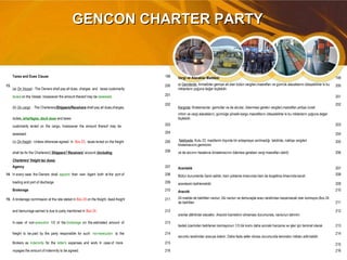 GENCON CHARTER PARTYGENCON CHARTER PARTY
Taxes and Dues Clause 199 Vergi ve Alacaklar Maddesi 199
13.
(a) On Vessel - The Owners shall pay all dues, charges and taxes customarily
200 a) Gemilerde; Armatörler gemiye ait olan bütün vergileri,masrafları ve gümrük alacaklarını ödeyebilirler ki bu
miktarların çoğuna değer biçilebilir.
200
levied on the Vessel, howsoever the amount thereof may be assessed. 201 201
(b) On cargo - The Charterers/Shippers/Receivers shall pay all dues,charges,
202
Kargoda; Kiralamacılar, gemiciler ve de alıcılar, ödenmesi gerekn vergileri,masrafları,ardiye ücreti
202
duties, wharfages, dock dues and taxes
rıhtım ve vergi alacakların, gümrüğe yönelik kargo masraflarını ödeyebilirler ki bu miktarların çoğuna değer
biçilebilir.
customarily levied on the cargo, howsoever the amount thereof may be 203 203
assessed. 204 204
(c) On freight - Unless otherwise agreed in Box 23, taxes levied on the freight 205 Nakliyede; Kutu 23. maddenin dışında bir anlaşmaya varılmadığı takdirde, nakliye vergileri
kiralamacının,gemicinin
205
shall be for the Charterers'/ Shippers'/ Receivers' account (including 206 ve de alıcının hesabına (kiralamacının ödemesi gereken vergi masrafları dahil) 206
Charterers' freight tax dues). 0
Agency 207 Acentalık 207
14. In every case the Owners shall appoint their own Agent both at the port of 208 Bütün durumlarda Gemi sahibi, hem yükleme limanında hem de boşaltma limanında kendi . 208
loading and port of discharge. 209 acentesini belirlemelidir 209
Brokerage 210 Aracılık 210
15. A brokerage commission at the rate stated in Box 24 on the freight, dead-freight 211 24.madde de belirtilen navlun, ölü navlun ve demurajda aracı tarafından kazanılacak olan komisyon,Box 24
de belirtilen 211
and demurrage earned is due to party mentioned in Box 24. 212
oranlar dâhilinde olacaktır. Aracılık hizmetinin olmaması durumunda, navlunun tahmini
212
In case of non-execution 1/3 of the brokerage on the estimated amount of 213
bedeli üzerinden belirlenen komisyonun 1/3 lük kısmı daha sonraki harcama ve işler için teminat olarak 213
freight to be paid by the party responsible for such non-execution to the 214
sorumlu tarafından aracıya ödenir. Daha fazla sefer olması durumunda teminatın miktarı arttırılabilir.
214
Brokers as indemnity for the latter's expenses and work. In case of more 215 215
voyages the amount of indemnity to be agreed. 216 216
 