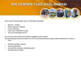 BİR GEMİNİN YÜKE BAĞLANMASIBİR GEMİNİN YÜKE BAĞLANMASI
Bunun üzerine kiracıdan gelen cevap ve teklif edilen yük şöyledir;Bunun üzerine kiracıdan gelen cevap ve teklif edilen yük şöyledir;
• Ravenna – AntwerpRavenna – Antwerp
• 6500 mt bgd amm. Sulphate6500 mt bgd amm. Sulphate
• Laycan 10/20 MayLaycan 10/20 May
• Laod / Disch 1000/2000 mt pwwdLaod / Disch 1000/2000 mt pwwd
• Gnc c/p 2,5 brokerage comm ttlGnc c/p 2,5 brokerage comm ttl
Bu durumda armatör brokeri kiracı brokerine aşağıdaki soruları sorabilirBu durumda armatör brokeri kiracı brokerine aşağıdaki soruları sorabilir
We have following vessel which seems to us ok for your Revanna/Antwerp cargo but before offering her firm need toWe have following vessel which seems to us ok for your Revanna/Antwerp cargo but before offering her firm need to
know;know;
• Charterers full style / domicileCharterers full style / domicile
• Cargo stowage factorCargo stowage factor
• Any restriction at loading / discgharging portsAny restriction at loading / discgharging ports
• Charterers idea for freightCharterers idea for freight
 
