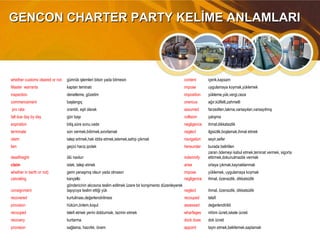 GENCON CHARTER PARTY KELİME ANLAMLARIGENCON CHARTER PARTY KELİME ANLAMLARI
whether customs cleared or not gümrük işlemleri bitsin yada bitmesin content içerik,kapsam
Master warrants kaptan teminatı impose uygulamaya koymak,yüklemek
inspection denetleme, gözetim imposition yükleme,yük,vergi,ceza
commencement başlangıç onerous ağır,külfetli,zahmetli
pro rata orantılı, eşit olarak assumed farzedilen,takma,varsayılan,varsayılmış
fall due day by day gün başı collision çatışma
expiration bitiş,süre sonu,vade negligence ihmal,dikkatsizlik
terminate son vermek,bitirmek,sınırlamak neglect ilgisizlik,boşlamak,ihmal etmek
claim talep ertmek,hak iddia etmek,istemek,sahip çıkmak navigation seyir,sefer
lien geçici haciz,ipotek hereunder burada belirtilen
deadfreight ölü navlun indemnify
zararı ödemeyi kabul etmek,teminat vermek, sigorta
ettirmek,dokunulmazlık vermek
claim istek, talep etmek arise ortaya çıkmak,kaynaklanmak
whether in berth or not) gemi yanaşmış olsun yada olmasın impose yüklemek, uygulamaya koymak
canceling kançello negligence ihmal, özensizlik, dikkatsizlik
consignment
göndericinin alıcısına teslim edilmek üzere bir konşimento düzenleyerek
taşıycıya teslim ettiği yük neglect ihmal, özensizlik, dikkatsizlik
recovered kurtulması,değerlendirilmesi recouped telafi
provision hüküm,önlem,koşul assessed değerlendirildi
recouped telefi etmek yerini doldurmak, tazmin etmek wharfages rıhtım ücreti,iskele ücreti
recovery kurtarma dock dues dok ücreti
provision sağlama, hazırlık, önem appoint tayin etmek,belirlemek,saptamak
 