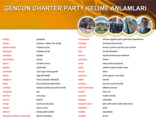 GENCON CHARTER PARTY KELİME ANLAMLARIGENCON CHARTER PARTY KELİME ANLAMLARI
colliding çarpışarak non-execution olmayan uygulama,yerine getirmeme,düzenlememe
collision çarpışma , toslama, fikir ayrılığı brokerage komisyonculuk,komisyon
general average müşterek avarya indemnity teminat, güvence, tazminat, zarar ödemesi
subsequent müteakip,sonraki latter sonraki bahsedilen
proprietors sahipleri lock-out dışında bırakmak,içeri sokmamak
neccessitated zorunlu preventing önleme
servant hizmetkar,memur reckon hesap etmek,hesaplamak
asjusted ayarlanabilir layday yükleme boşaltma toplam süresi
accordance uyum,uygun olma,uygunluk lock-out lokavt
disaster doğal afet,felaket preventing önüne geçmek, men etmek
negligence ihmal, özensizlik, dikkatsizlik settled ödemek
statute kanun,tüzük,yasa,statü,hüküm expiration süre sonu,sona erme,bitiş
contribute katkıda bulunmak,payı olmak,vermek lock-out terminates kilitleme sona erer
consignees alıcı nautical deniz mili
sacrifices zarar,kayıp proportion nispeti oranında
incurred tahkkuk obligation yükümlülük
salvage kurtarma,hurda,enkaz disponent owners gemi sahibi adına hareket eden kimse
stranger yabancı,acemi threatened tehdit
sufficient elverişli,yeterli kalitede hostlities düşmanlıklar
estimated contribution of the goods taghmini yük katkısı revolution devrim
 