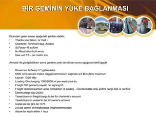BİR GEMİNİN YÜKE BAĞLANMASIBİR GEMİNİN YÜKE BAĞLANMASI
Kiracıdan gelen cevap aşağıdaki şekilde olabilir;Kiracıdan gelen cevap aşağıdaki şekilde olabilir;
• Thanks your telex ( or mail )Thanks your telex ( or mail )
• Charterer: Fertimont Spa. /MilanoCharterer: Fertimont Spa. /Milano
• St.Factor 46 cuft/mtSt.Factor 46 cuft/mt
• No Restriction both endsNo Restriction both ends
• İdea usd 12 – per metric tonİdea usd 12 – per metric ton
Armatör ile görüşüldükten sonra gereken yetki alındıktan sonra aşağıdaki teklif geçilirArmatör ile görüşüldükten sonra gereken yetki alındıktan sonra aşağıdaki teklif geçilir
• Revenna / Antwerp 1/1 gsbaaaabeRevenna / Antwerp 1/1 gsbaaaabe
• 6500 mt 5 percent moloo bagged ammonium sulphate st.f 46 cuft/mt maximum6500 mt 5 percent moloo bagged ammonium sulphate st.f 46 cuft/mt maximum
• Laycan 10/20 MayLaycan 10/20 May
• Loading /Discharging 1000/2000 mt per wwd shex eiuLoading /Discharging 1000/2000 mt per wwd shex eiu
• Freight 100 percent prepaid on signing b/lFreight 100 percent prepaid on signing b/l
• Freight deemed earned upon completion of loading , nonreturnable ship and/or cargo lost or not lostFreight deemed earned upon completion of loading , nonreturnable ship and/or cargo lost or not lost
• Demmurrage usd 25000Demmurrage usd 25000
• Taxes/dues on frieght/cargo to be for charterer’s accountTaxes/dues on frieght/cargo to be for charterer’s account
• Taxes/dues on vessel to be for owner’s accountTaxes/dues on vessel to be for owner’s account
• Owise as per gnc cp 1976Owise as per gnc cp 1976
• 2,5 pct comm on freight/dead freight/demmurage2,5 pct comm on freight/dead freight/demmurage
• Above for reply within 1 hourAbove for reply within 1 hour
 