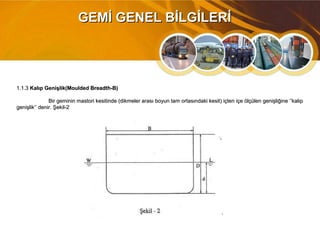 1.1.31.1.3 Kalıp Genişlik(Moulded Breadth-B)Kalıp Genişlik(Moulded Breadth-B)
Bir geminin mastori kesitinde (dikmeler arası boyun tam ortasındaki kesit) içten içe ölçülen genişliğine ‘’kalıpBir geminin mastori kesitinde (dikmeler arası boyun tam ortasındaki kesit) içten içe ölçülen genişliğine ‘’kalıp
genişlik’’ denir. Şekil-2genişlik’’ denir. Şekil-2
GEMİ GENEL BİLGİLERİGEMİ GENEL BİLGİLERİ
 