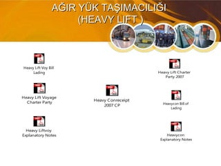AĞIR YÜK TAŞIMACILIĞIAĞIR YÜK TAŞIMACILIĞI
(HEAVY LIFT )(HEAVY LIFT )
Heavy Lift Voy Bill
Lading
Heavy Conreceipt
2007 CP
Heavy Lift Charter
Party 2007
Heavy Lift Voyage
Charter Party Heavycon Bill of
Lading
Heavy Liftvoy
Explanatory Notes Heavycon
Explanatory Notes
 