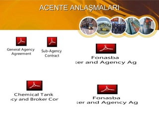 ACENTE ANLAŞMALARIACENTE ANLAŞMALARI
General Agency
Agreement
Fonasba
Shipbroker and Agency Agreemen
Fonasba
Shipbroker and Agency Agreeme
Sub-Agency
Contract
Chemical Tank
Agency and Broker Contract
 