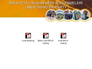 BIR HATTA CALISAN GEMI SÖZLEŞMELERİBIR HATTA CALISAN GEMI SÖZLEŞMELERİ
( LINER CHARTER PARTY )( LINER CHARTER PARTY )
Liner Bill of
Lading
Liner Booking Baltic Liner Bill of
Lading
 