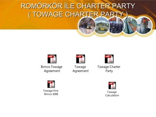 ROMÖRKÖR İLE CHARTER PARTYROMÖRKÖR İLE CHARTER PARTY
( TOWAGE CHARTER PARTY )( TOWAGE CHARTER PARTY )
Towage
Agreement
Bimco Towage
Agreement
Towage Charter
Party
Towage
Calculation
Towage Hire
Bimco 2008
 