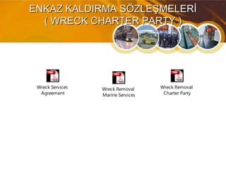 ENKAZ KALDIRMA SÖZLEŞMELERİENKAZ KALDIRMA SÖZLEŞMELERİ
( WRECK CHARTER PARTY )( WRECK CHARTER PARTY )
Wreck Services
Agreement
Wreck Removal
Charter Party
Wreck Removal
Marine Services
 