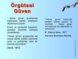 Arş.Gör.DenizİspirliCBÜİşletme
ÖrgütselÖrgütsel
GüvenGüven
“...düşük güven gruplarında
kişilerarası ilişkiler, problemin
algılanışını çarpıtır.
Enerji ve yaratıcılık kapsamlı,
gerçekçi çözümler bulmaya
yöneltilemez.
Yüksek güven gruplarında ise
sosyal olarak üretilen belirsizlik
azdır ve problemler etkin bir
biçimde çözümlenir.”
Zand, 1972
“Yüksek güven ortamında
problem çözme yaratıcı ve
verimlidir. Düşük güven
durumlarında ise dejeneratif ve
verimsizdir.
R. Wayne Boss, 1977
Harvard Business Review,
 