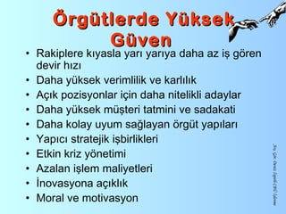 Örgütlerde YüksekÖrgütlerde Yüksek
GüvenGüven
• Rakiplere kıyasla yarı yarıya daha az iş gören
devir hızı
• Daha yüksek verimlilik ve karlılık
• Açık pozisyonlar için daha nitelikli adaylar
• Daha yüksek müşteri tatmini ve sadakati
• Daha kolay uyum sağlayan örgüt yapıları
• Yapıcı stratejik işbirlikleri
• Etkin kriz yönetimi
• Azalan işlem maliyetleri
• İnovasyona açıklık
• Moral ve motivasyon
Arş.Gör.DenizİspirliCBÜİşletme
 
