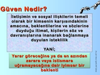 leti imin ve sosyal ili kilerin temeliİ ş şleti imin ve sosyal ili kilerin temeliİ ş ş
olarak bir kimsenin kar ısındakininşolarak bir kimsenin kar ısındakininş
amacına, beklentilerine ve sözlerineamacına, beklentilerine ve sözlerine
duydu u itimat, ki ilerin söz veğ şduydu u itimat, ki ilerin söz veğ ş
davranı larına inanarak ba lanmayaş ğdavranı larına inanarak ba lanmayaş ğ
duyulan isteklilikduyulan isteklilik
YAN ;İYAN ;İ
Arş.Gör.DenizİspirliCBÜİşletme
Güven Nedir?Güven Nedir?
Yarar görece ine ya da en azındanğYarar görece ine ya da en azındanğ
zarara veya istismarazarara veya istismara
u ramayaca ına dair iyimser birğ ğu ramayaca ına dair iyimser birğ ğ
beklentibeklenti
 