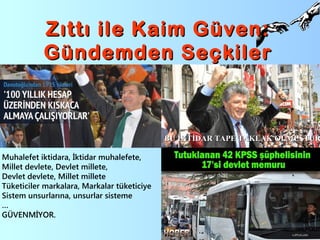Zıttı ile Kaim Güven:Zıttı ile Kaim Güven:
Gündemden SeçkilerGündemden Seçkiler
Allah
yalancının
belasını
versin mi?
BU İKTİDAR TAPE TAKLAK OLMUŞTURBU İKTİDAR TAPE TAKLAK OLMUŞTUR
Muhalefet iktidara, İktidar muhalefete,
Millet devlete, Devlet millete,
Devlet devlete, Millet millete
Tüketiciler markalara, Markalar tüketiciye
Sistem unsurlarına, unsurlar sisteme
…
GÜVENMİYOR.
 