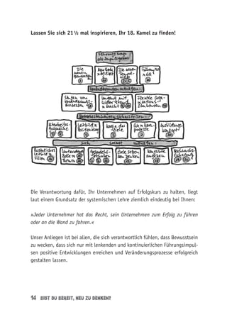 14 bist du bereit, neu zu denken?
Die Verantwortung dafür, Ihr Unternehmen auf Erfolgskurs zu halten, liegt
laut einem Grundsatz der systemischen Lehre ziemlich eindeutig bei Ihnen:
»Jeder Unternehmer hat das Recht, sein Unternehmen zum Erfolg zu führen
oder an die Wand zu fahren.«
Unser Anliegen ist bei allen, die sich verantwortlich fühlen, dass Bewusstsein
zu wecken, dass sich nur mit lenkenden und kontinuierlichen Führungsimpul-
sen positive Entwicklungen erreichen und Veränderungsprozesse erfolgreich
gestalten lassen.
Lassen Sie sich 21 ½ mal inspirieren, Ihr 18. Kamel zu finden!
 