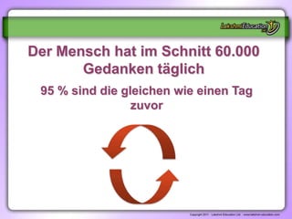 Der Mensch hat im Schnitt 60.000
       Gedanken täglich
 95 % sind die gleichen wie einen Tag
                 zuvor
 