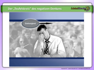 Der „Teufelskreis“ des negativen Denkens
 