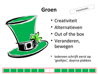Groen Creativiteit Alternatieven Out of the box Veranderen, bewegen Iedereen schrijft eerst op ‘geeltjes’, daarna plakken freewheelen 