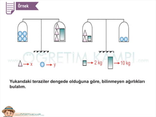 Yukarıdaki teraziler dengede olduğuna göre, bilinmeyen ağırlıkları
bulalım.
 