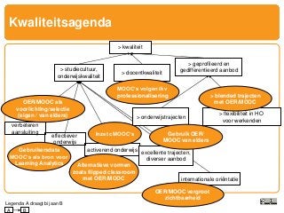 Kwaliteitsagenda
activerend onderwijs
internationale oriëntatie
> geprofileerd en
gedifferentieerd aanbod
> kwaliteit
> st...