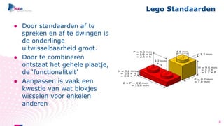 ● Door standaarden af te
spreken en af te dwingen is
de onderlinge
uitwisselbaarheid groot.
● Door te combineren
ontstaat het gehele plaatje,
de ‘functionaliteit’
● Aanpassen is vaak een
kwestie van wat blokjes
wisselen voor enkelen
anderen
Lego Standaarden
8
 
