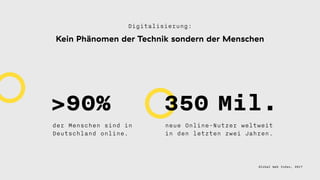 Digitalisierung:
Kein Phänomen der Technik sondern der Menschen
>90%
der Menschen sind in  
Deutschland online.
350 Mil.
neue Online-Nutzer weltweit
in den letzten zwei Jahren.
Global Web Index, 2017
 