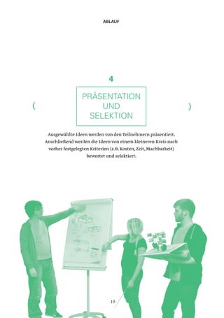 PRÄSENTATION
UND
SELEKTION
4
( )
10
Ausgewählte Ideen werden von den Teilnehmern präsentiert.
Anschließend werden die Ideen von einem kleineren Kreis nach
vorher festgelegten Kriterien (z.B.Kosten,Zeit,Machbarkeit)
bewertet und selektiert.
ABLAUF
 