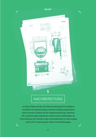 In dieser Phase werden die Ideen professionell visualisiert,
mit Blick auf Argumentation und Storytelling angereichert
und es werden Ansätze für die Implementierung erarbeitet.
Die resultierenden Dokumente dienen dazu,Stakeholder im
Unternehmen,bei Partnern oder auf Kundenseite zu überzeugen
und so die Umsetzung der Ideen zu beschleunigen.
NACHBEREITUNG
5
(
()
)
11
ABLAUF
 