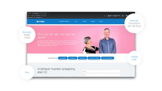 Kontrast:
I forhold til
den blå farve
Ledige
jobs
Kontrast:
Anden
vinkel
Hov
 