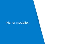 Her er modellen
 