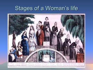 Stages of a Woman’s life 