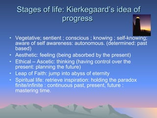 Stages of life: Kierkegaard’s idea of progress  Vegetative; sentient ; conscious ; knowing ; self-knowing; aware of self awareness: autonomous. (determined: past based) Aesthetic: feeling (being absorbed by the present) Ethical – Ascetic: thinking (having control over the present: planning the future) Leap of Faith: jump into abyss of eternity Spiritual life: retrieve inspiration: holding the paradox finite/infinite : continuous past, present, future : mastering time. 