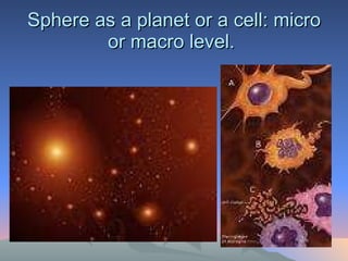 Sphere as a planet or a cell: micro or macro level.  