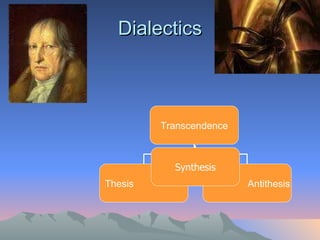 Dialectics Transcendence Thesis  Antithesis Synthesis 