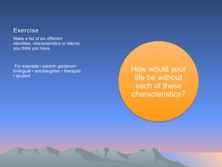 Exercise Make a list of six different identities, characteristics or talents you think you have. For example:• parent• gardener• bi-lingual • son/daughter • therapist • student 