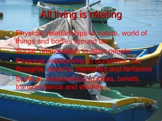 All living is relating Physical: relationships to nature, world of things and bodies around us Social: relationships to other people Personal: relationship to ourselves, our thoughts, dreams, memories and fantasies Spiritual: relationships to ideas, beliefs, transcendence and eternity 