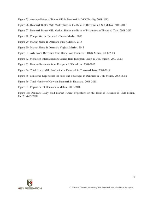 whole foods market executive summary Title: competitive analysis of whole foods, inc 1 (no transcript) 2 executive summary whole foods market, inc 25 years of double digit revenue growth. whole foods market executive summary Title: competitive analysis of whole foods, inc 1 (no transcript) 2 executive summary whole foods market, inc 25 years of double digit revenue growth.