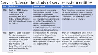 Service Science the study of service system entities
10/5/2018 (c) IBM MAP COG .| 74
Year Publication Service Science Serv...