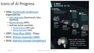 Icons of AI Progress
• 1956: Dartmouth Conference
organized by:
• John McCarthy (Dartmouth, later
Stanford)
• Marvin Minsk...