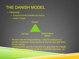 THE DANISH MODEL
 Flexicurity
    Compound words of flexible and security
    Golden Triangle

                            Flexible




                Security                Active Labour
                                           Market
  • Flexible rules for hiring and firing – easy for employers to
    dismiss employees during downturns and hire new staff when
    things improve
  • Unemployment security in the form of a guarantee for a legally
    specified unemployment benefit at a relatively high level ‐ up
    to 90% for the lowest paid workers.
  • Labour Market Policy - An effective system is in place to offer
    guidance, a job or education to all unemployed.
 