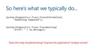 So here’s what we typically do...
System.Diagnostics.Trace.TraceInformation(
"Something happened");
System.Diagnostics.Tra...